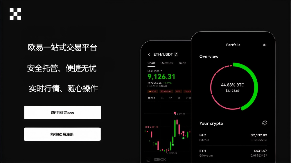kucoin交易所app官网下载